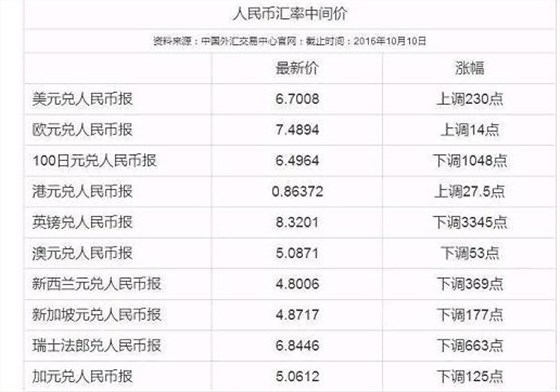 QQ截圖20161015100818